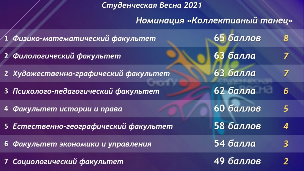 коллективник.jpg коллективник.jpg