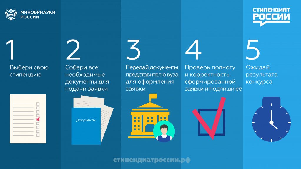 Как стать стипендиатом России.jpg Как стать стипендиатом России.jpg